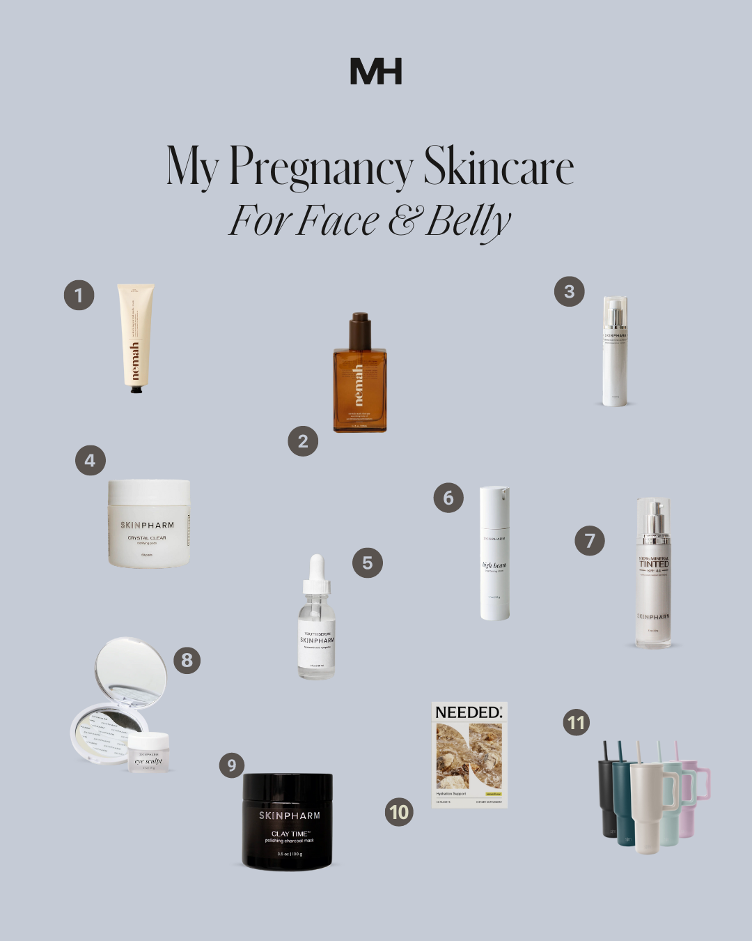 My Pregnancy Skincare Routine | drmaehughes.com